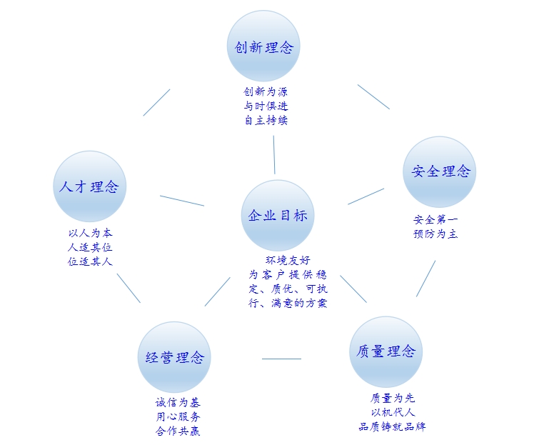 关于帝洛森